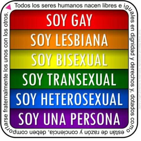 Soy una persona! Soy LGTBIQ+