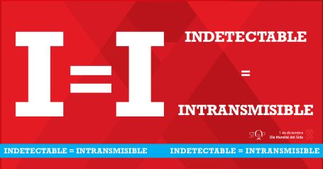 Indetectable = Intransmisible